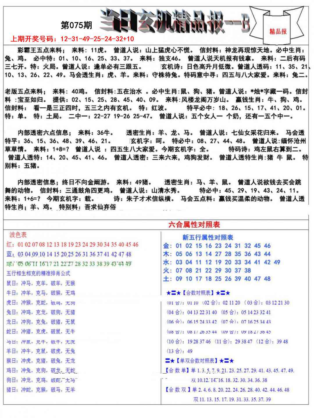 075期当日玄机精品报B[图]